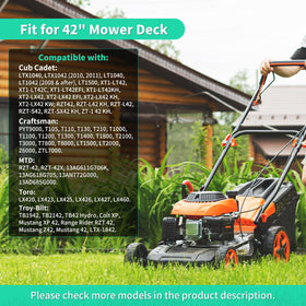 IDEASURE 42-inch deck cutting performance in action photo.