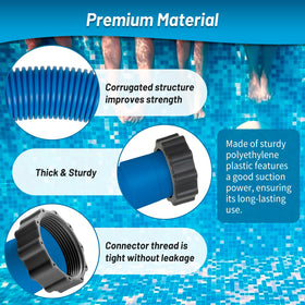 IDEASURE backwash application demonstrating drain hose use with sand filter systems.