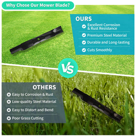 IDEASURE easy installation for quick blade replacement