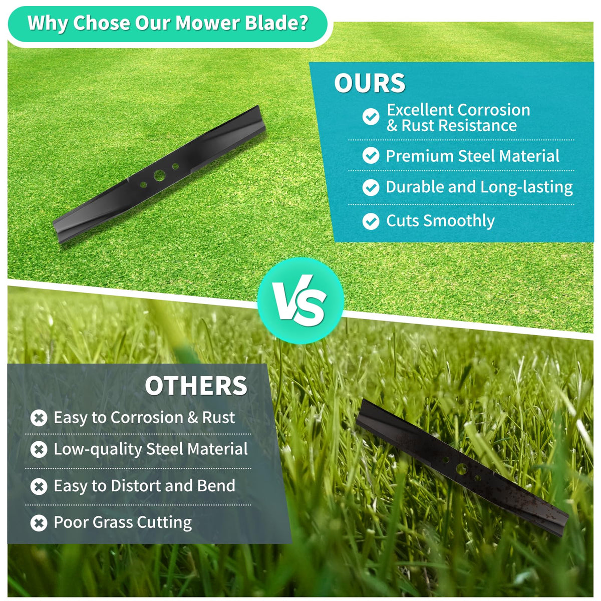 IDEASURE installation guide image showing blade alignment
