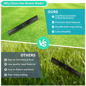 IDEASURE installation guide image showing blade alignment