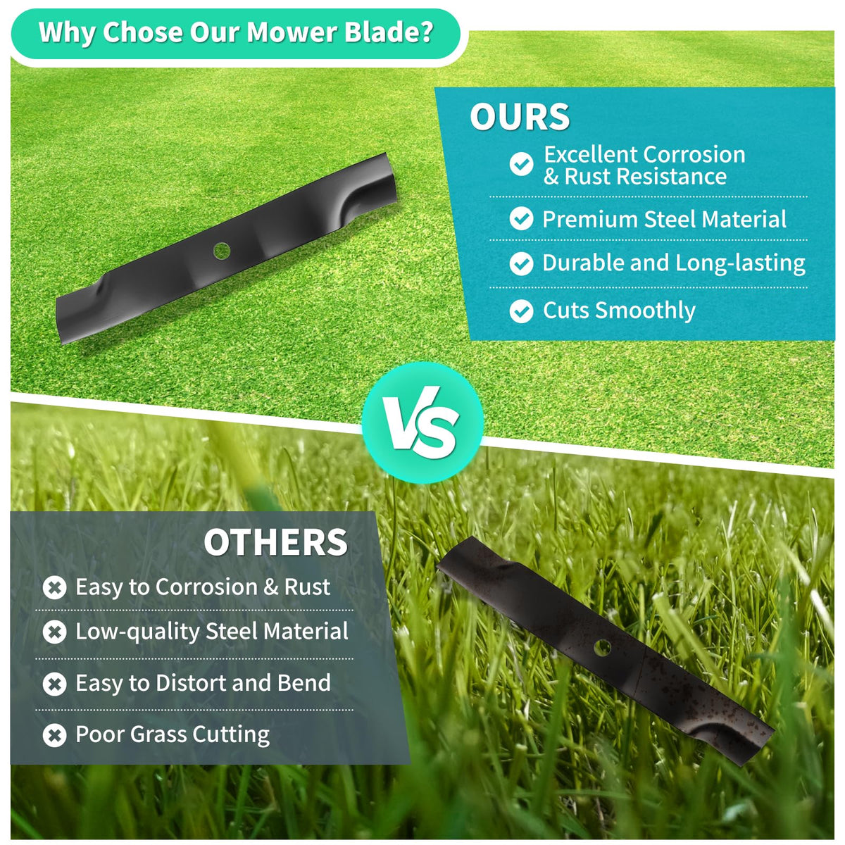 IDEASURE long-life blades provide durable mowing after routine maintenance