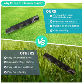 IDEASURE long-life blades provide durable mowing after routine maintenance