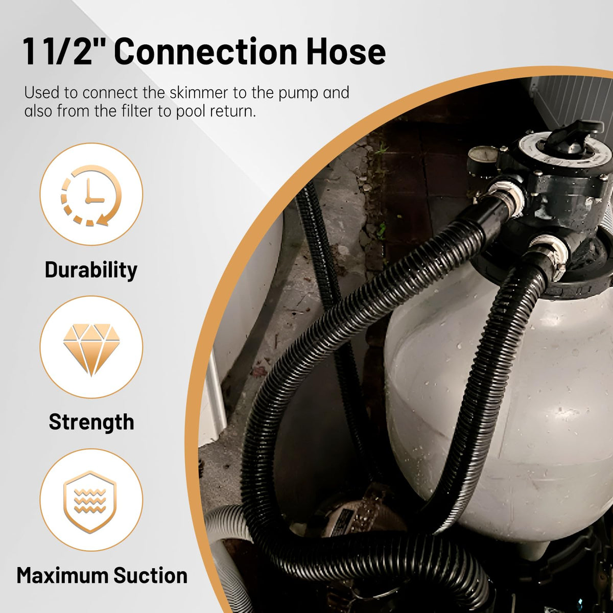 Close-up of IDEASURE hose length confirming rugged construction
