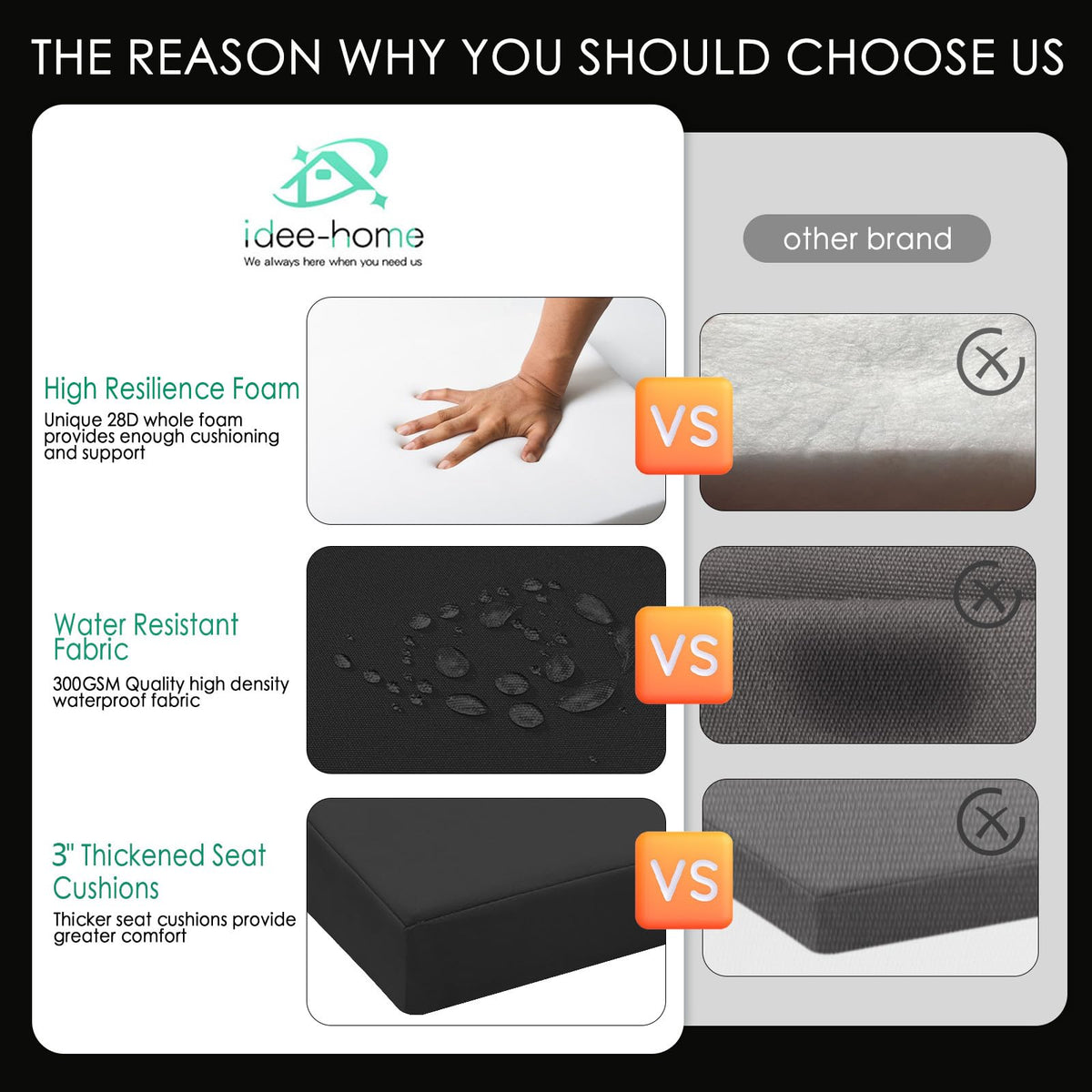 idee-home high-density foam cushions offering ergonomic seating support