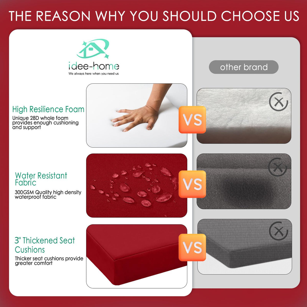 idee-home waterproof fabric on cushions prevents rain damage and keeps colors vibrant