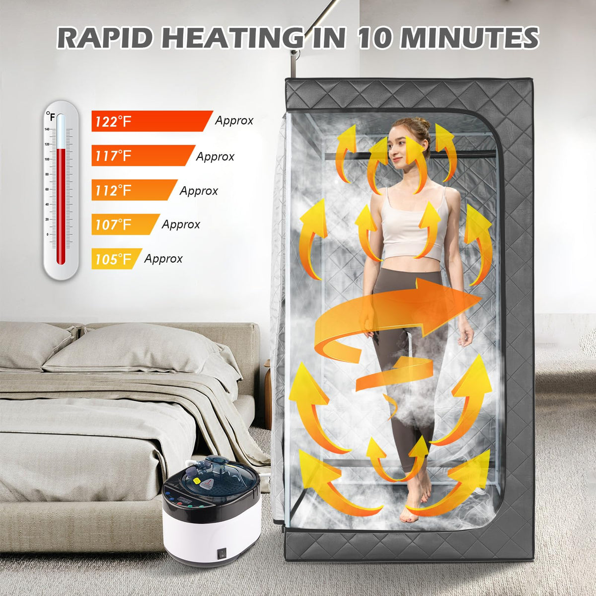 Idotodo remote control facilitates temperature and timer adjustments