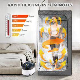 Idotodo remote control facilitates temperature and timer adjustments