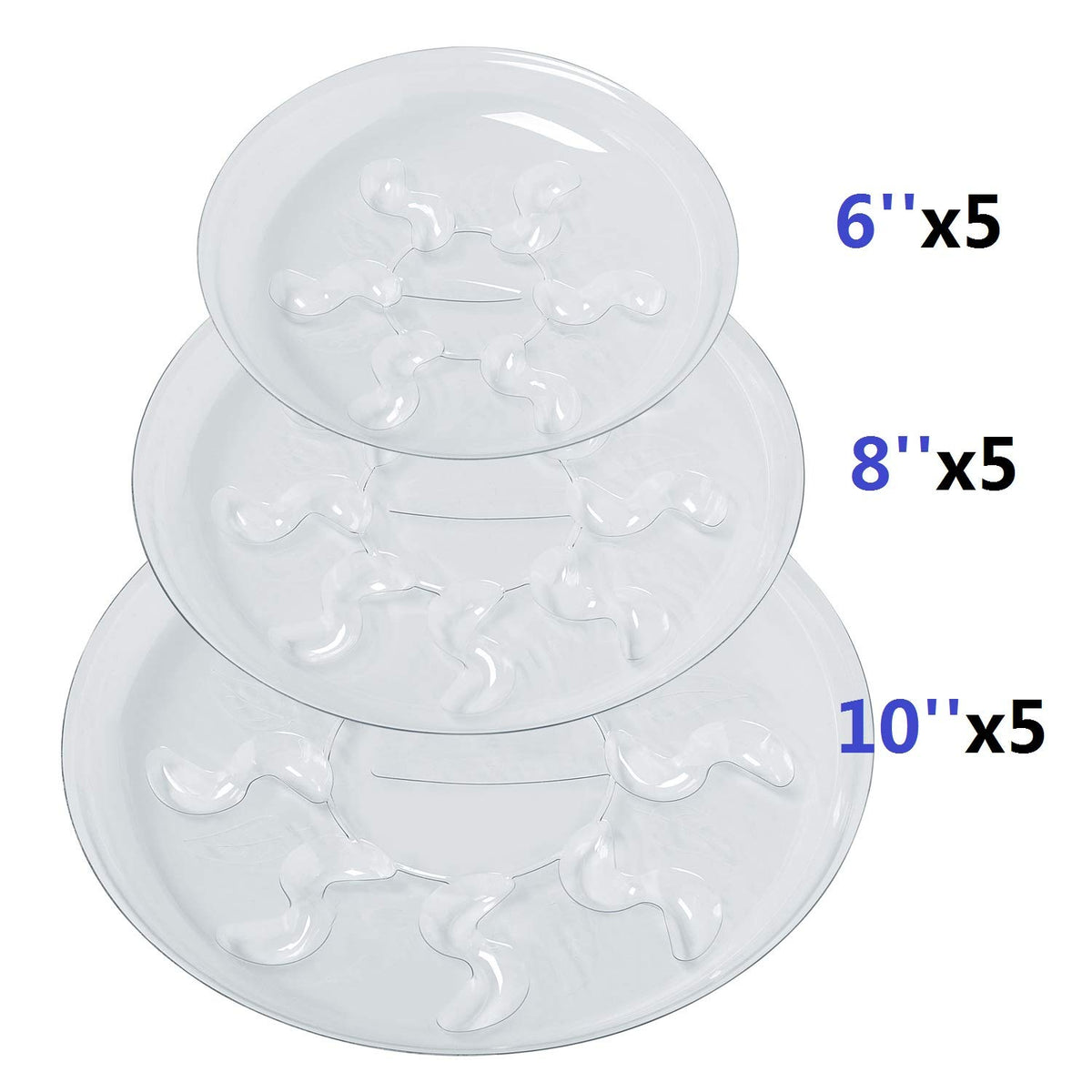 Idyllize saucer grooves illustrate water containment to protect surfaces.