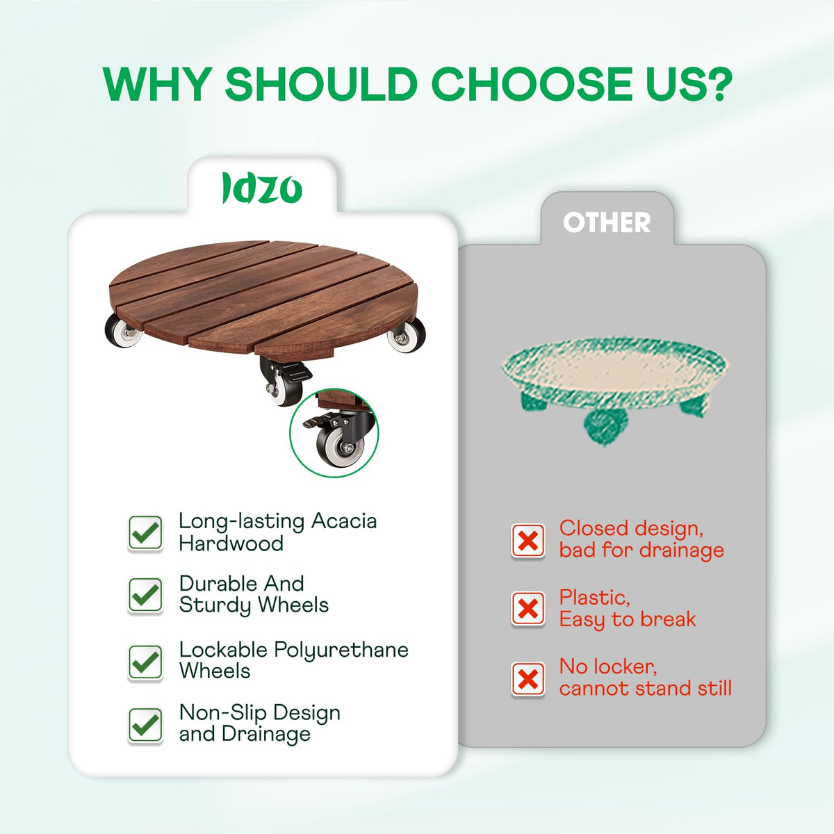 IDZO acacia hardwood construction supports up to 264 lbs for indoor or outdoor planters