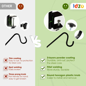 IDZO deck railing clamp fits 5/8 to 2 1/2 inches securely.