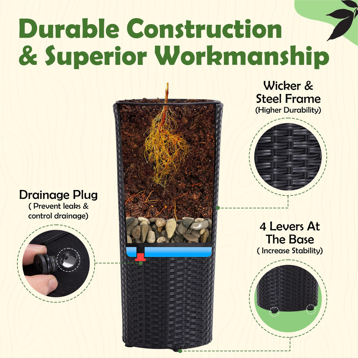 IDZO self-watering tray and drainage hole aid moisture control