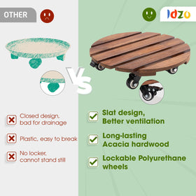 Idzo 12-inch plant caddy arrives ready to use with no assembly required.