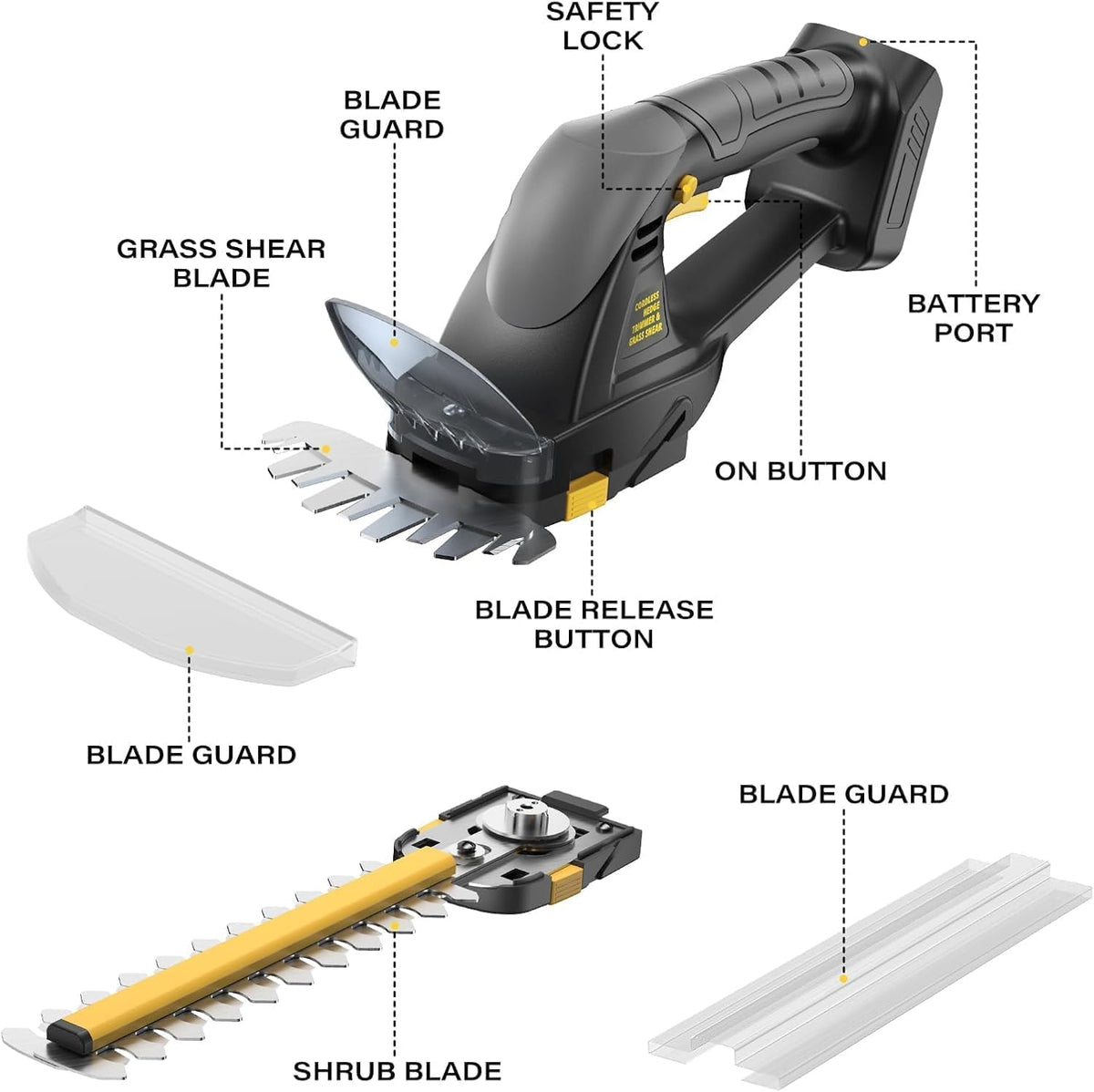 IEBUDA cordless hedge trimmer package contents: blades, guards, and manual