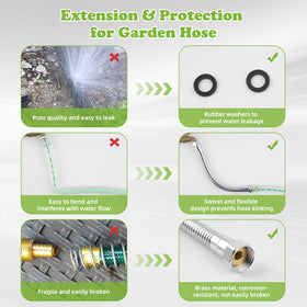 iFealClear 3/4 inch thread ends garden adapter for universal compatibility with standard hoses