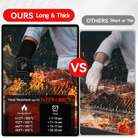 IGNISGUARD fireproof gloves showing three-layer construction for high-heat protection.