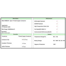 iGreely self-locking system enabling quick secure connections