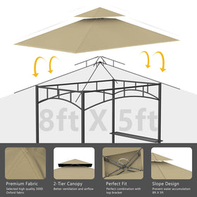 Iheqard compatibility with L-GG001PST-F model for replacement canopy