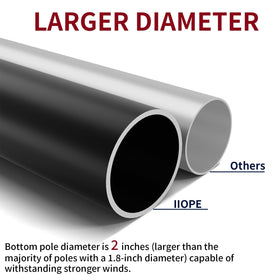 IIOPE 2in bottom tube base improves ground stability.