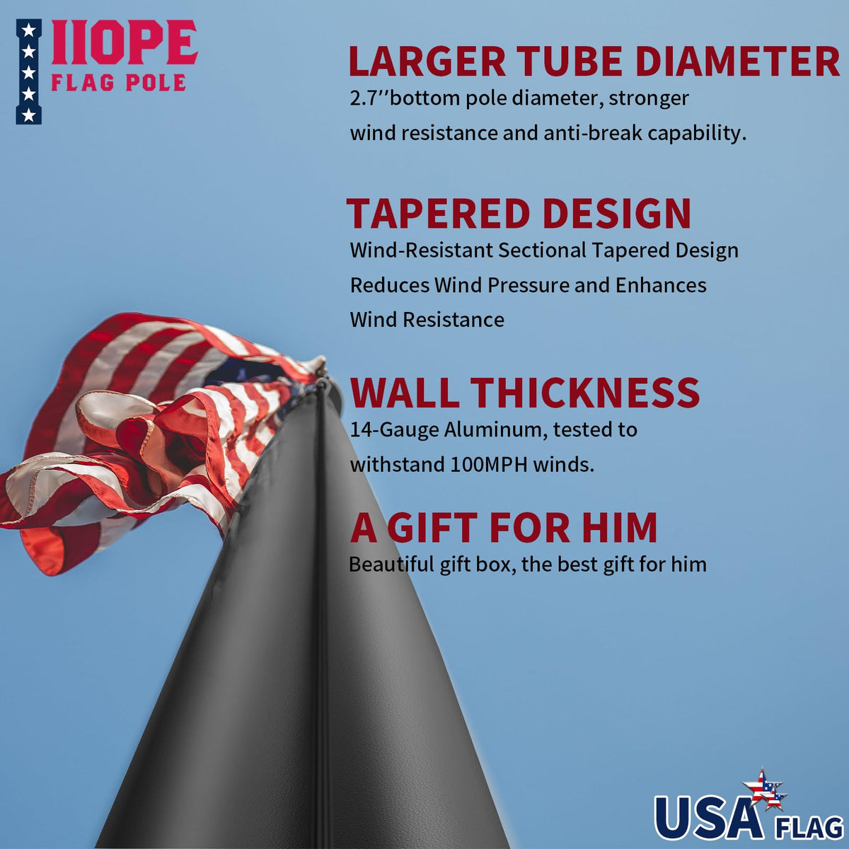 IIOPE complete installation kit with all hardware for easy setup