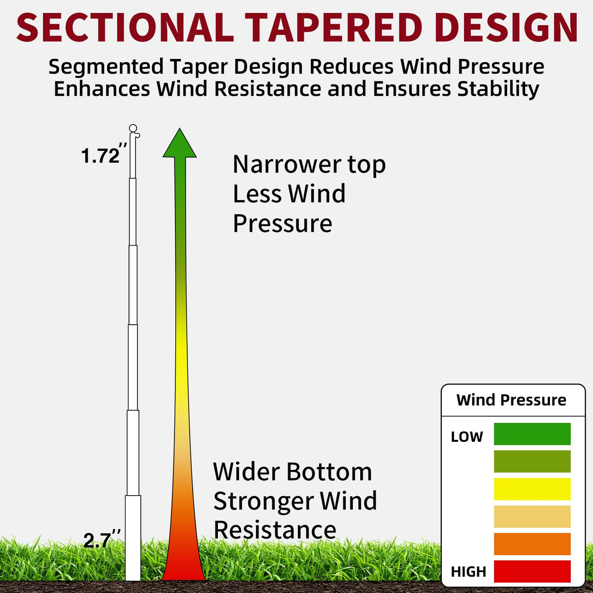 IIOPE 25ft pole withstands up to 100 mph winds for outdoor durability