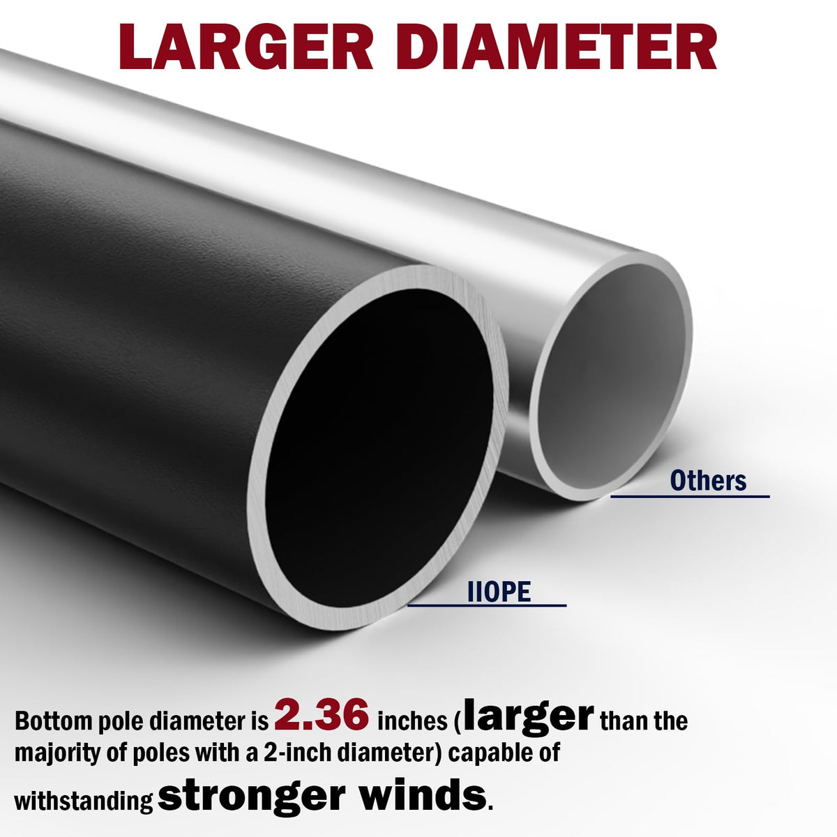 IIOPE aluminum with Brinell hardness 55 for added strength and stability.