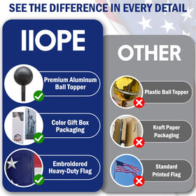 IIOPE premium gift box includes embroidered USA flag and hardware for quick setup.