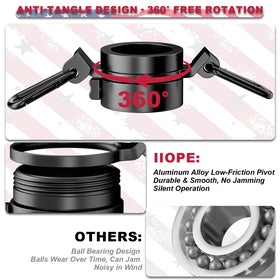 IIOPE heavy-duty aluminum alloy body resists weather and daily exposure.