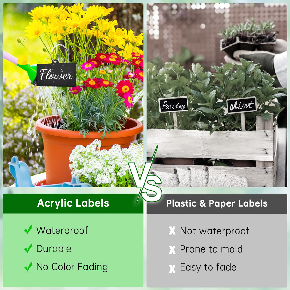 IKELY writable acrylic labels with pre-drilled holes for easy setup