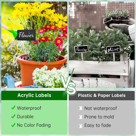 IKELY writable acrylic labels with pre-drilled holes for easy setup