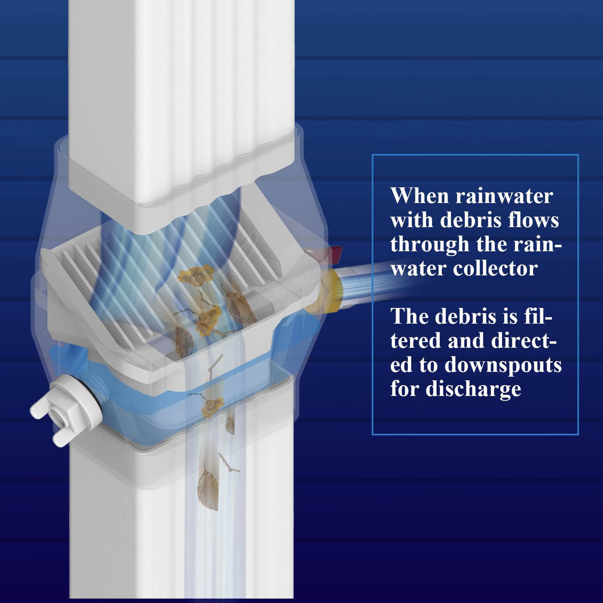 iLiveX rainwater valve kit allows easy flow control and winterizing