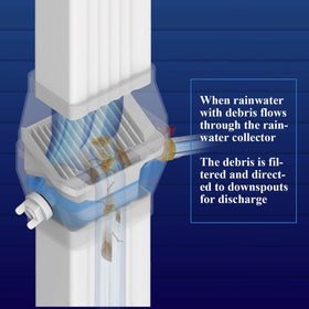 iLiveX rainwater valve kit allows easy flow control and winterizing