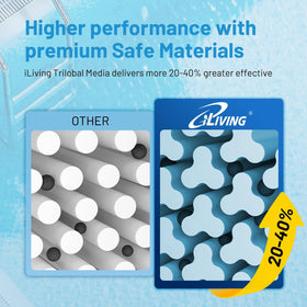 iLiving ILG8CF150A advanced Dirt-Lock design keeps debris in place for easier cleaning.