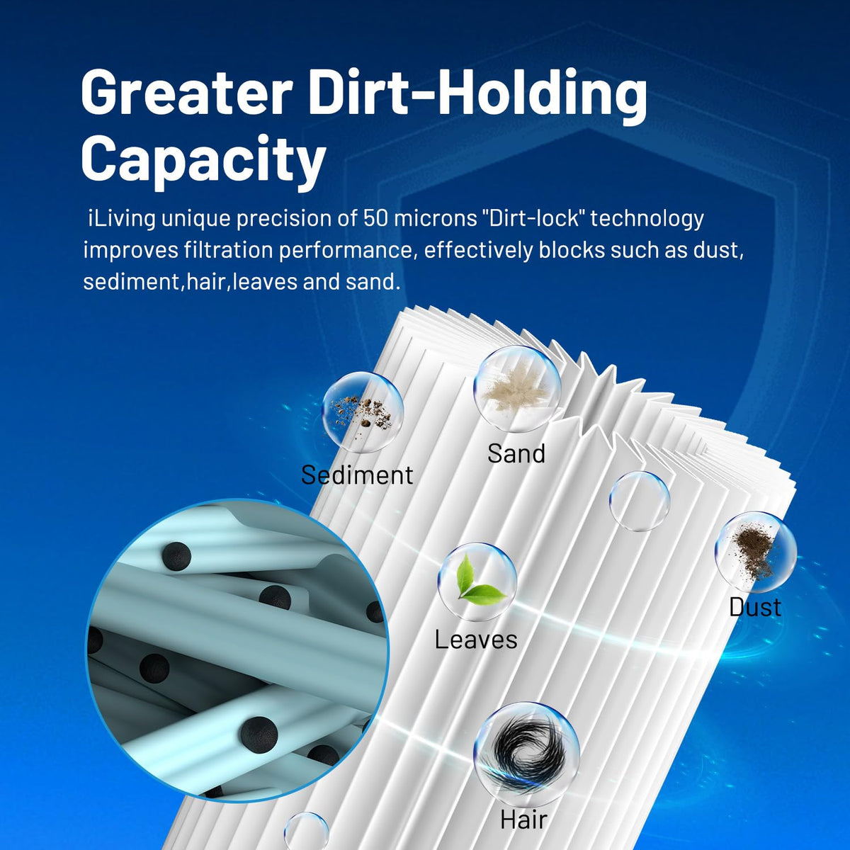 iLiving ILG8CF150A trilobal fibers trap hair, leaves, and sediment for clearer water.
