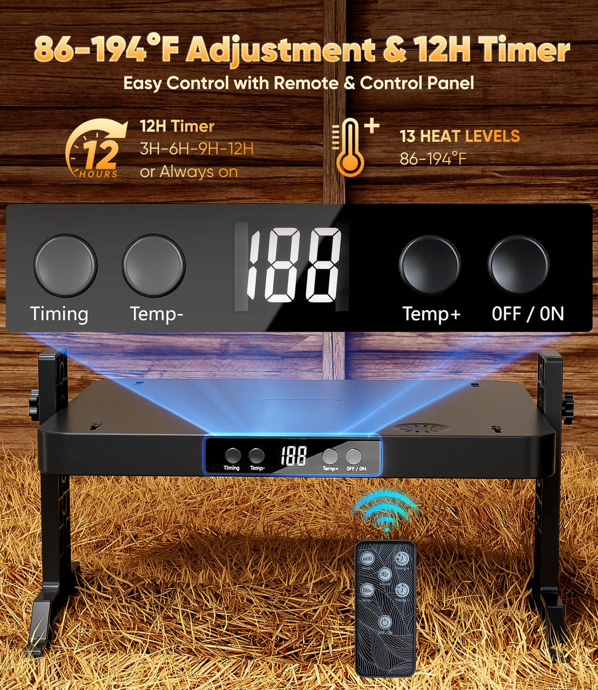 ILOJUST 200W radiant heat panel distributes heat quickly and evenly