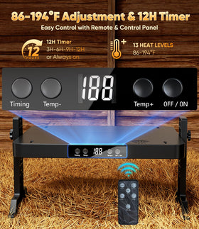 ILOJUST 200W radiant heat panel distributes heat quickly and evenly