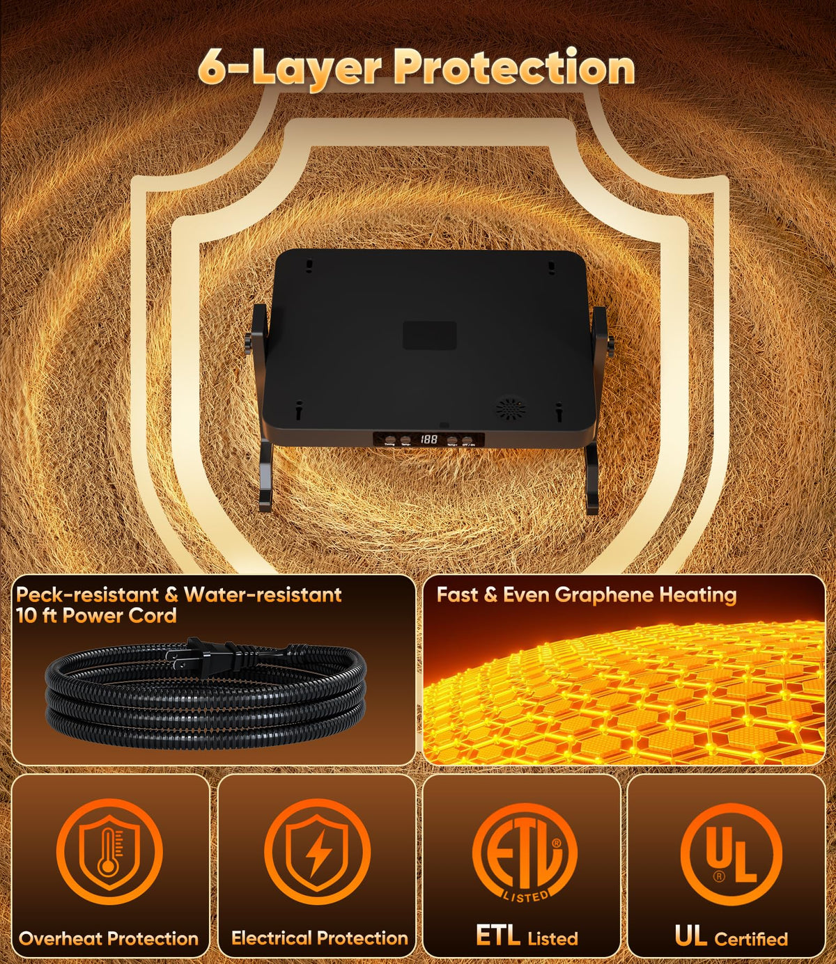 ILOJUST overheat protection enhances safety during cold snaps