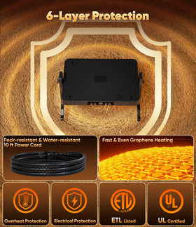 ILOJUST overheat protection enhances safety during cold snaps