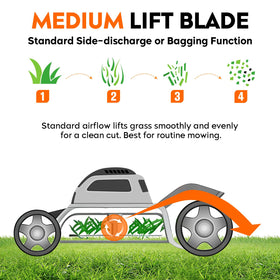 Ilonpa 5-star design lift shows improved blade lift during cutting.