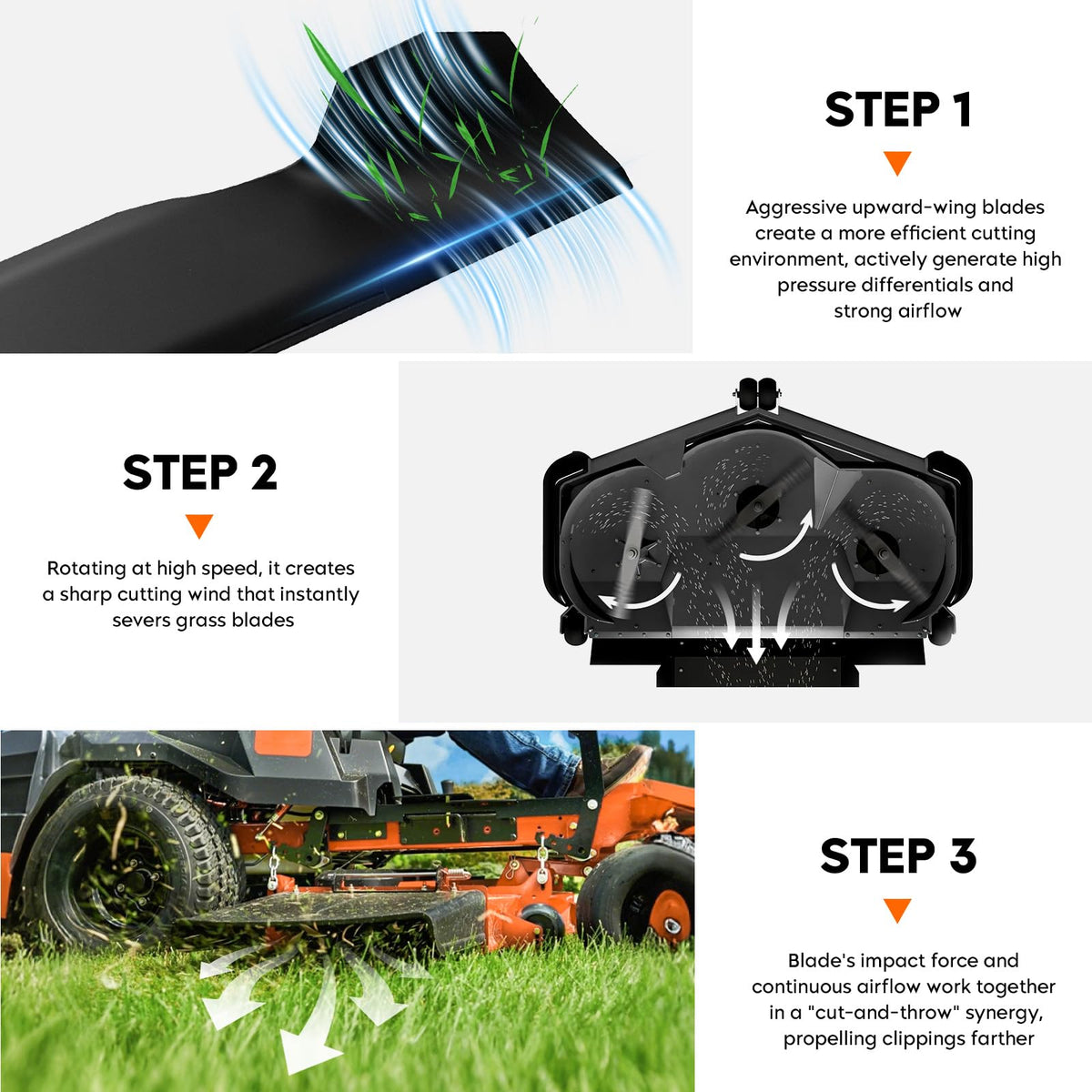 Ilonpa compatibility image highlights broad fit for Husqvarna, Craftsman, Poulan.