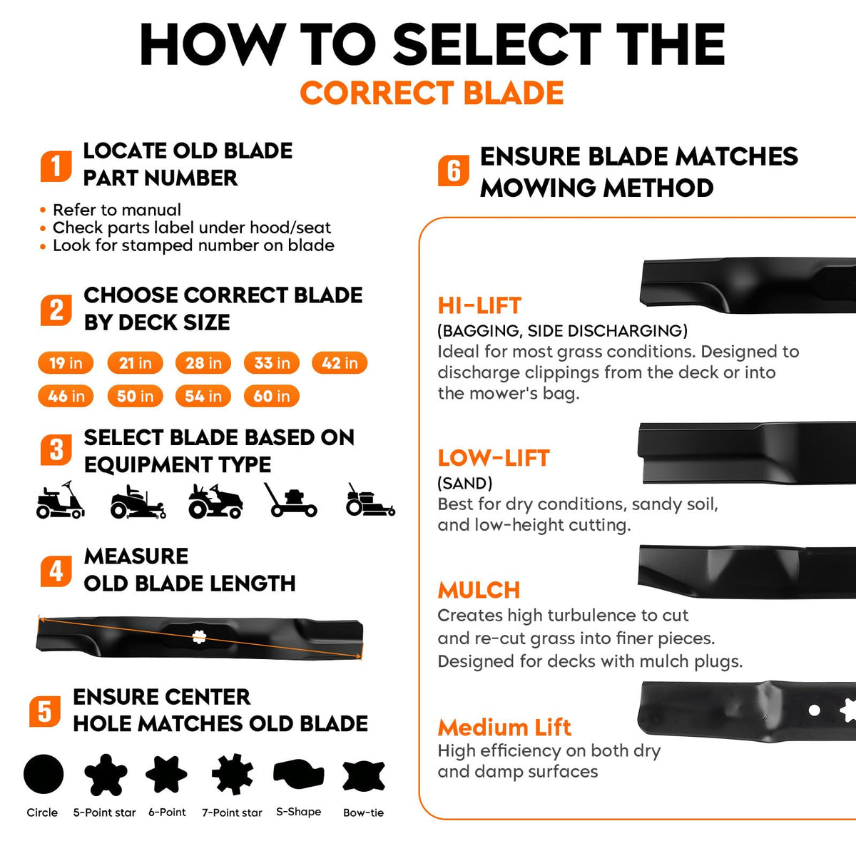 High-lift blade design improves bagging and mulching efficiency.