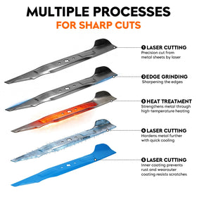 Ilonpa blades painted edges indicate rust protection at start.