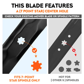 Seven-star center hole design ensures balanced, smooth cutting.