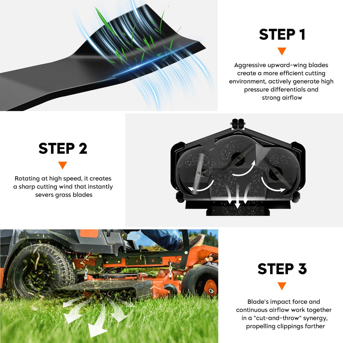 Blade design showing upward airflow for cleaner mowing