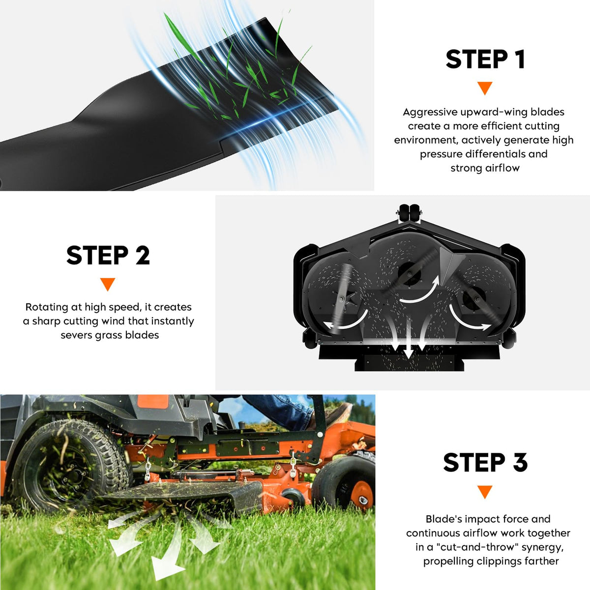 ILONPA UC22009 blades show broad compatibility across John Deere tractors