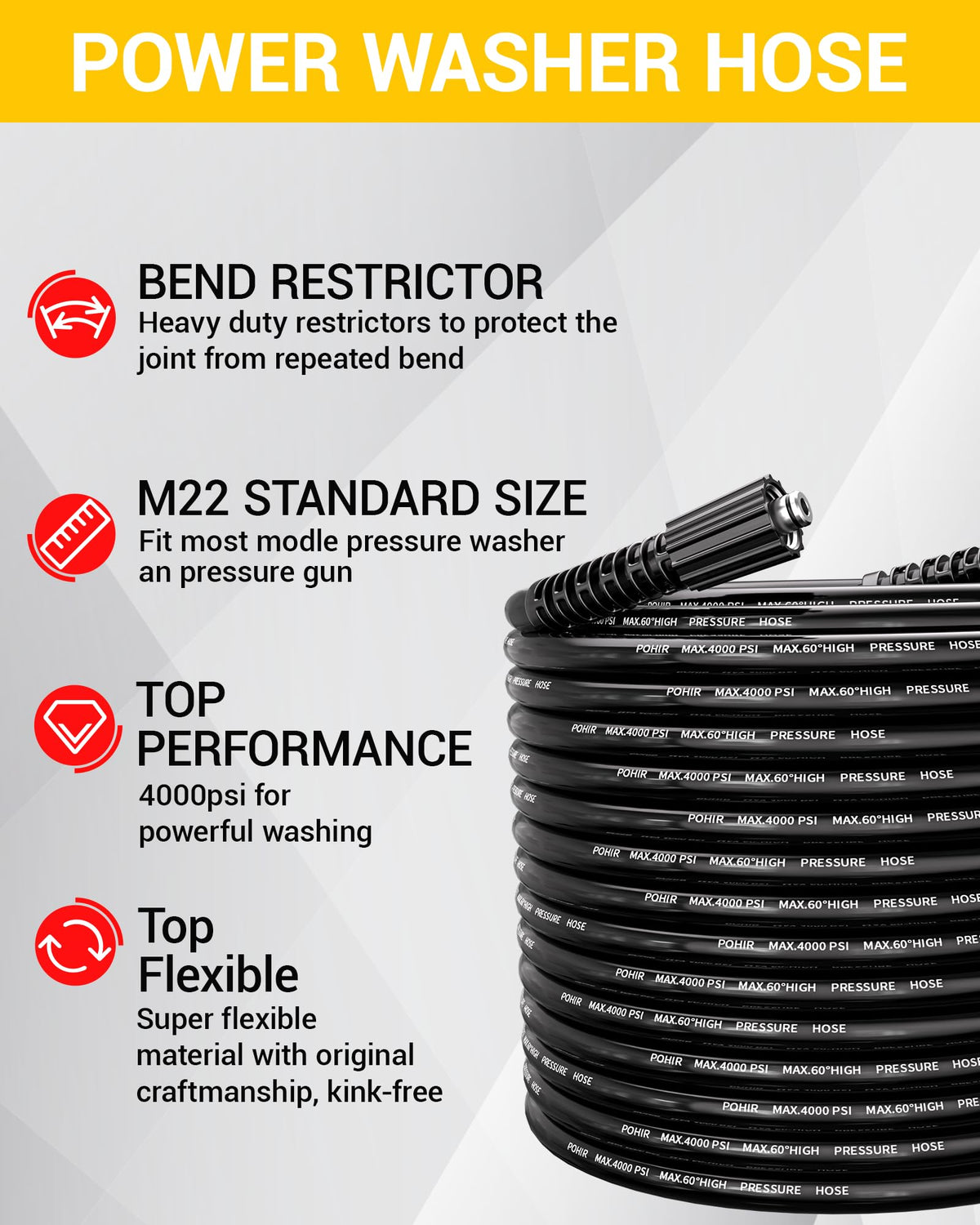 POHIR 100ft Pressure Washer Hose Kit — 4000 PSI, M22 Adapters & Quick Connects