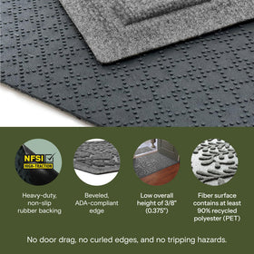 WaterHog Boxwood Front Door Mat – Indoor/Outdoor 23x36, All-Weather Absorbent Doormat with Non-Slip Backing
