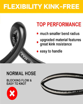 POHIR 100ft Pressure Washer Hose Kit — 4000 PSI, M22 Adapters & Quick Connects
