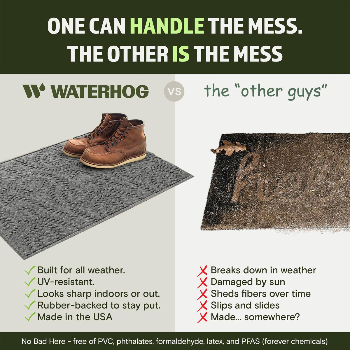 WaterHog Boxwood Front Door Mat – Indoor/Outdoor 23x36, All-Weather Absorbent Doormat with Non-Slip Backing