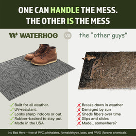 WaterHog Boxwood Front Door Mat – Indoor/Outdoor 23x36, All-Weather Absorbent Doormat with Non-Slip Backing